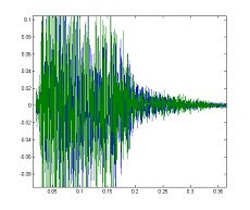 Matthew Stern230x193