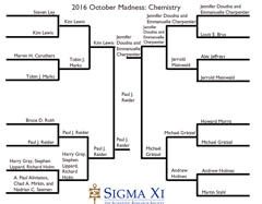 champions_chemistry_240x187