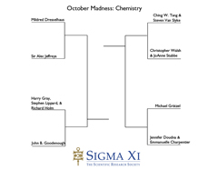Elite8_Chemistry240x187