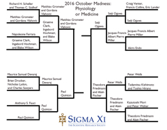 Final 4 Phys Medicine