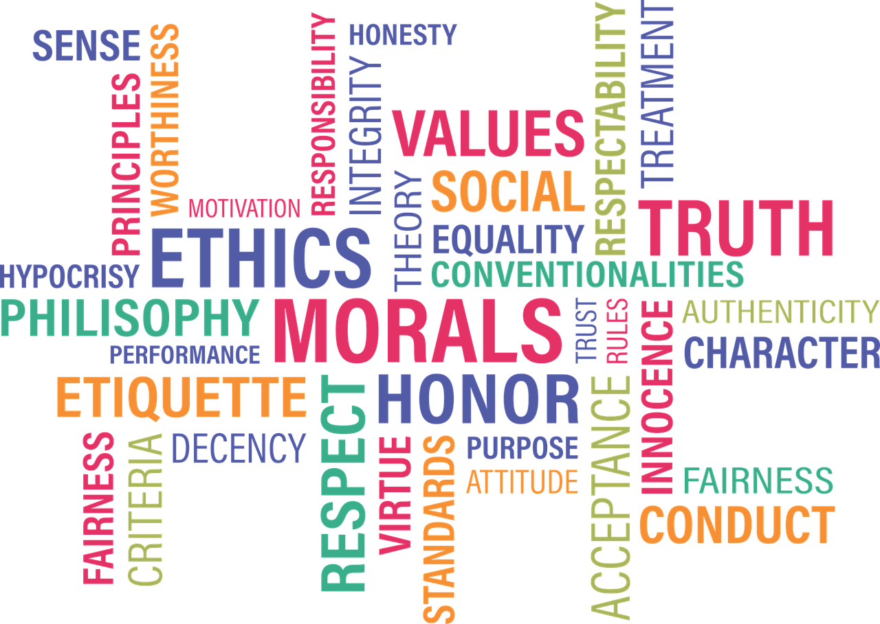 Ethics Word Cloud